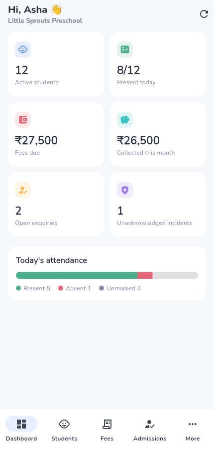 Admin dashboard